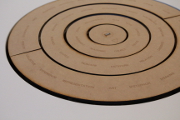 Memory Wheel